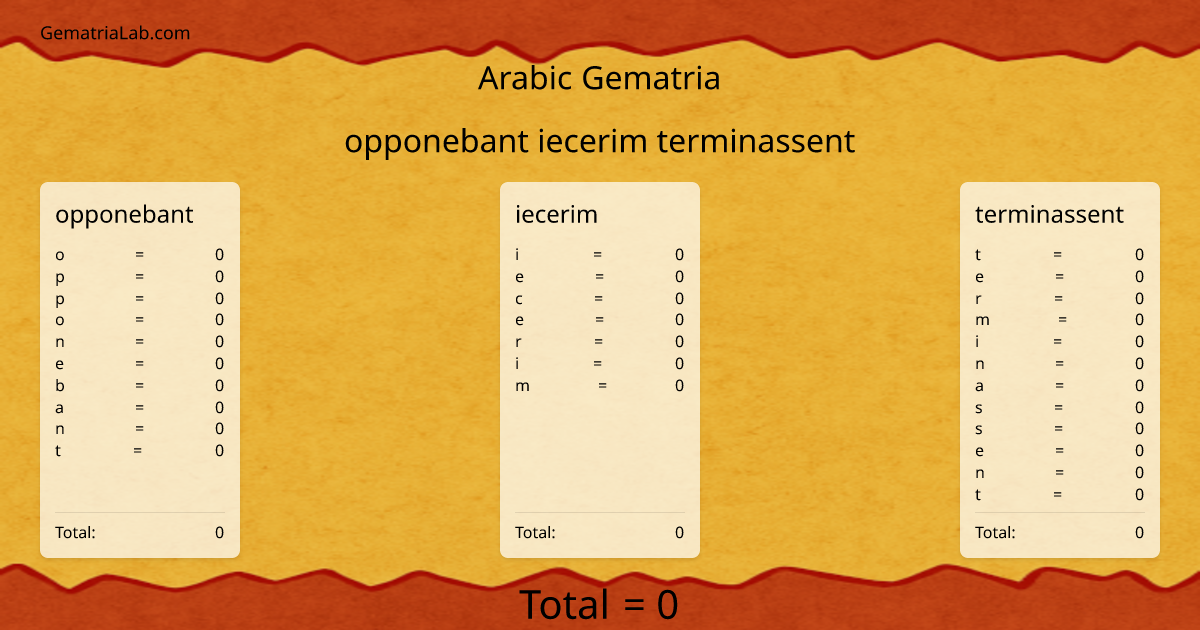 opponebant iecerim terminassent in arabic Gematria